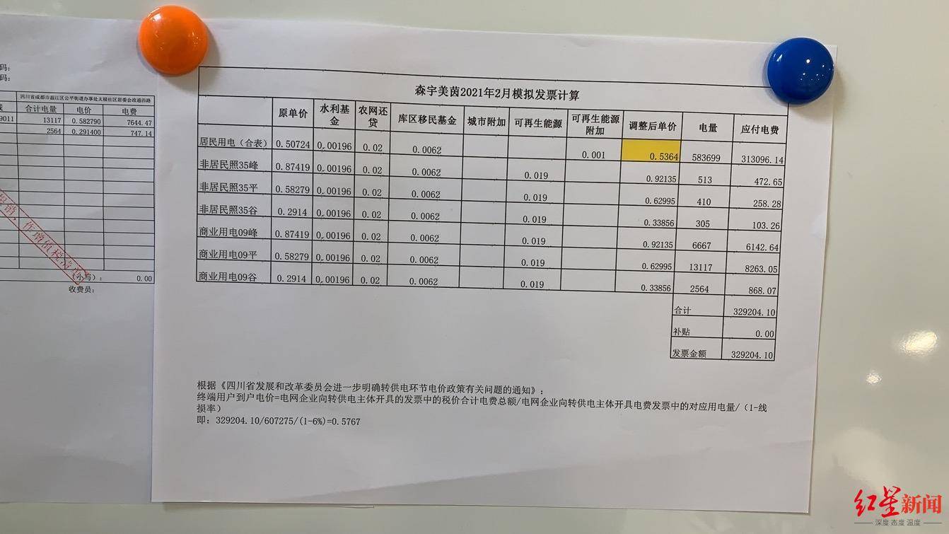 疫情下南京物业费缴纳问题解析，上海居民能否代缴？