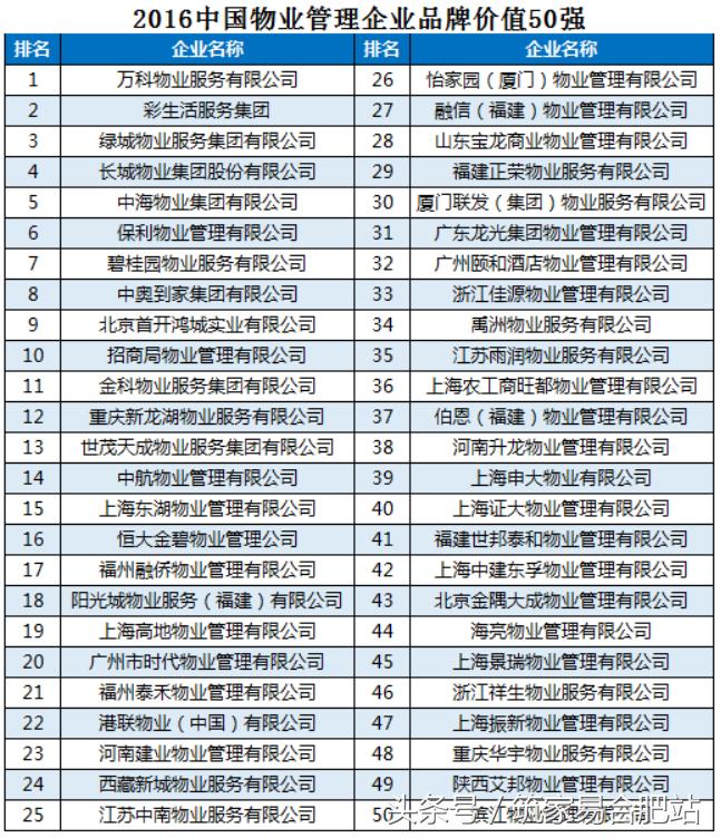 疫情下南京物业费缴纳问题解析，合肥居民可以代缴吗？