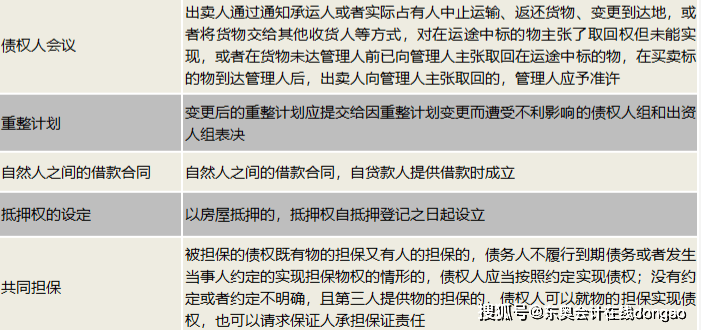 疫情下南京物业费缴纳问题解析，海口可以代缴吗？