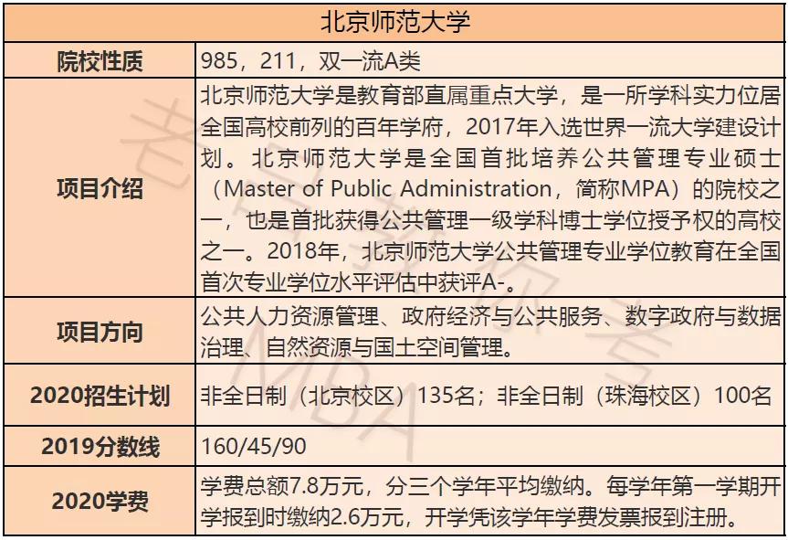 疫情下南京物业费调整政策解析，北京业主能报销吗？