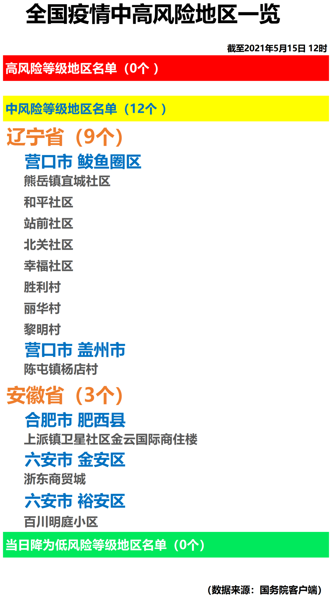 南京疫情停课引发连锁反应，长沙会跟进停课吗？深度解析两地防疫政策差异