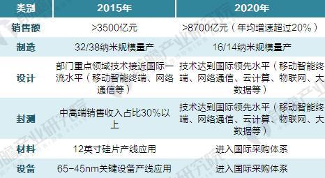 南京码变红怎么办？重庆最新隔离政策解读
