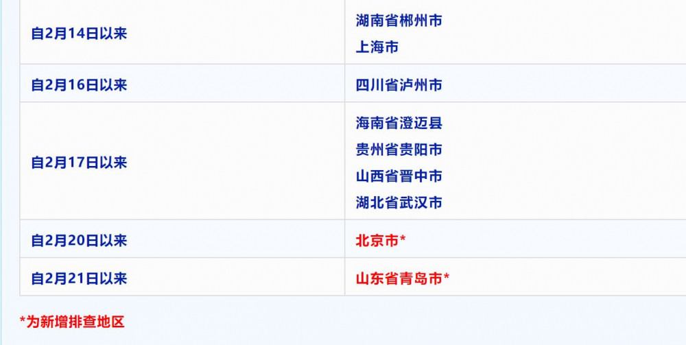 南京健康码在重庆能用吗？跨省市健康码使用全解析