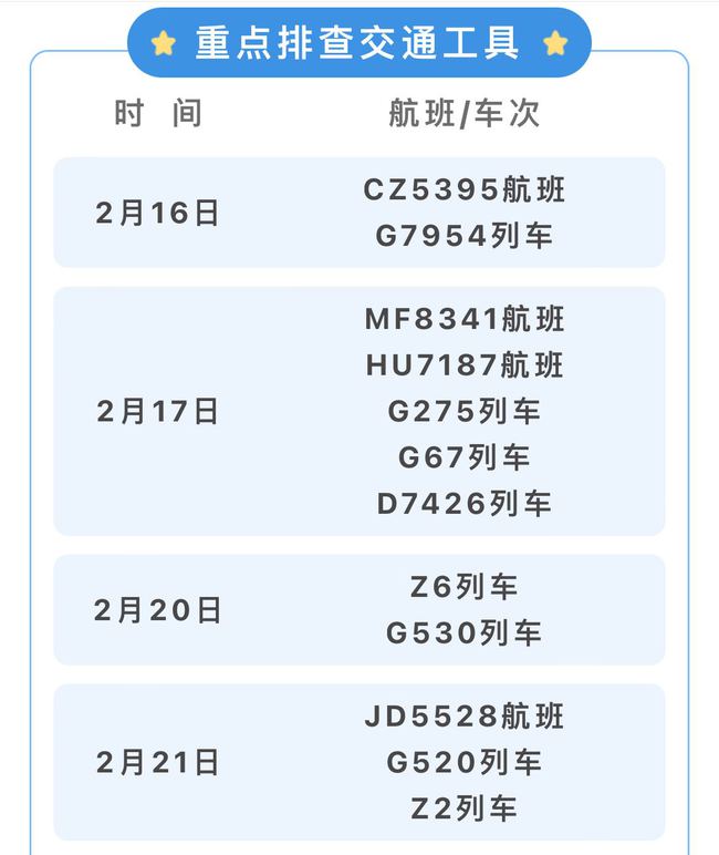 南京健康码在重庆能用吗？跨省市健康码使用全解析