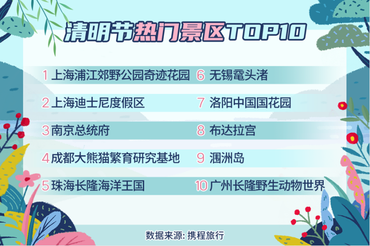 南京健康码在重庆能用吗？跨省市健康码使用全解析
