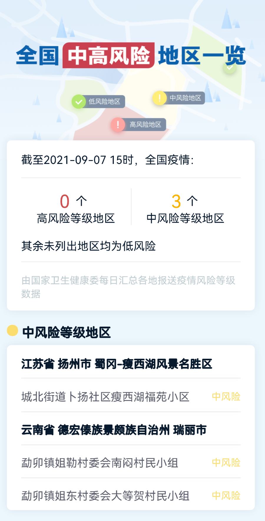 南京码变红，去云南省需要隔离吗？最新防疫政策解读