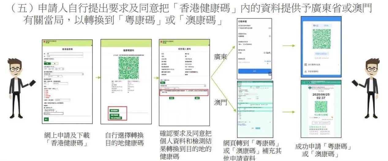 南京码在香港能用吗？疫情下健康码的跨境使用解析