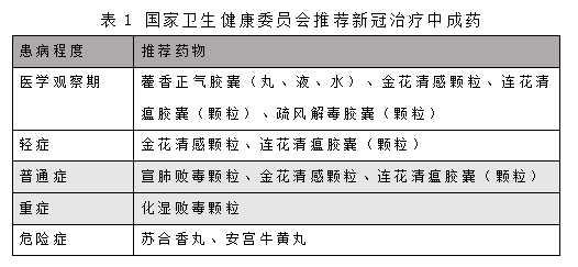 南京健康码在西藏自治区能用吗？跨省防疫码互通性解析