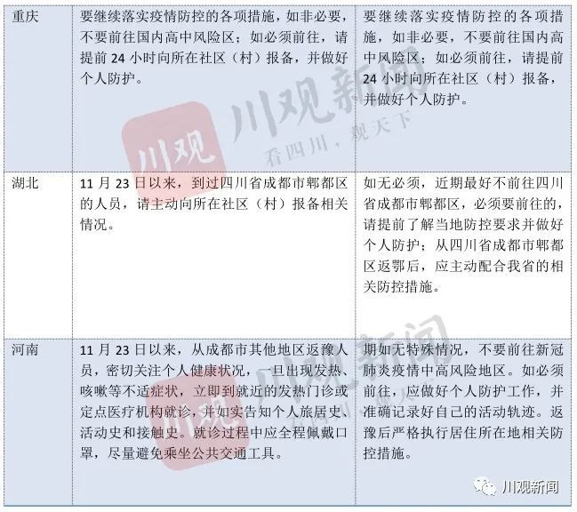 南京码与台湾省入境隔离政策，疫情期间的出行指南