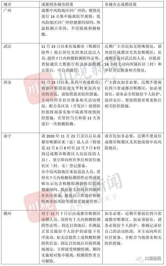南京码与台湾省入境隔离政策，疫情期间的出行指南