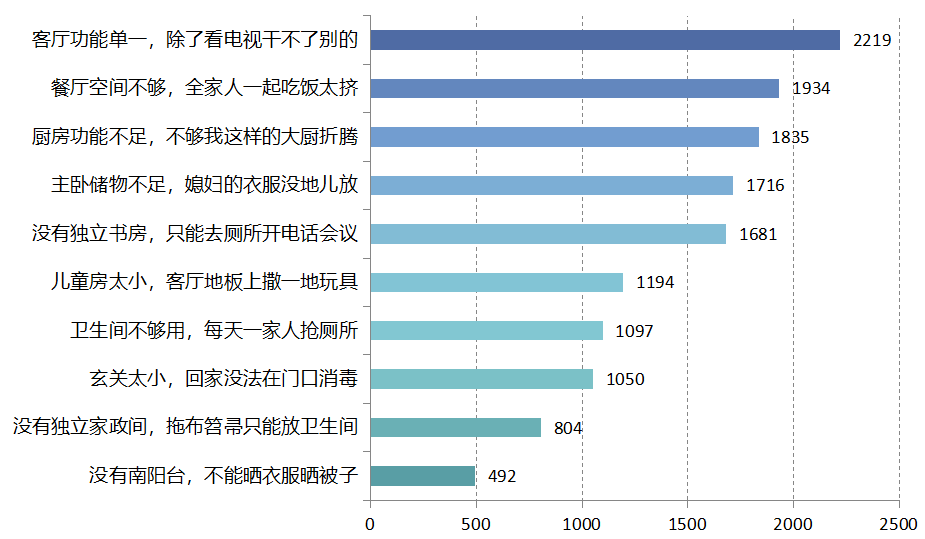 南京码在台湾省能用吗？疫情期间健康码使用全解析