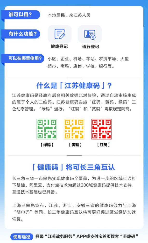 南京码在陕西省通用吗？疫情下健康码互通难题解析