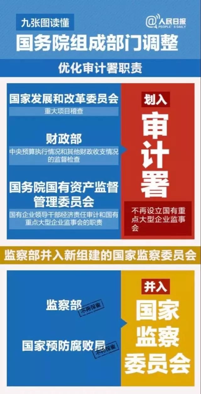 南京码与疫情管控，湖北省居民是否需要隔离？最新政策解读