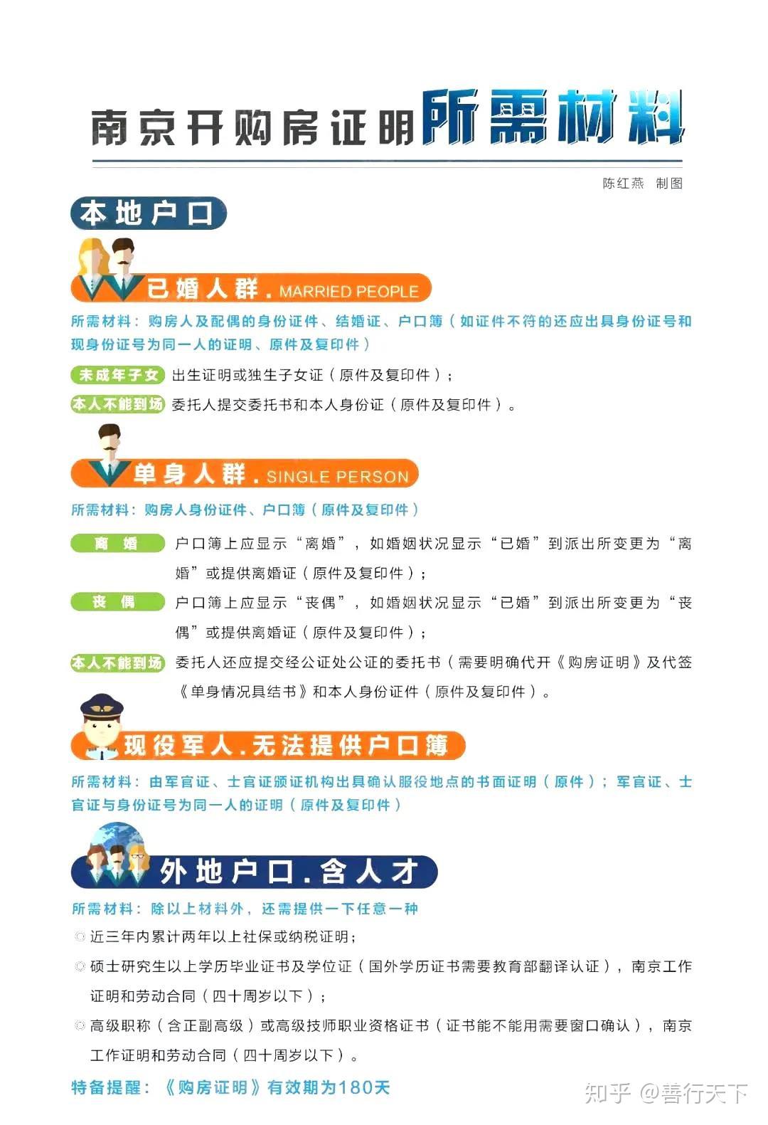 南京码与疫情管控，湖北省居民是否需要隔离？最新政策解读