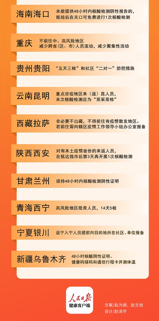 上海疫情下的河南路，一条老街的坚守与温情