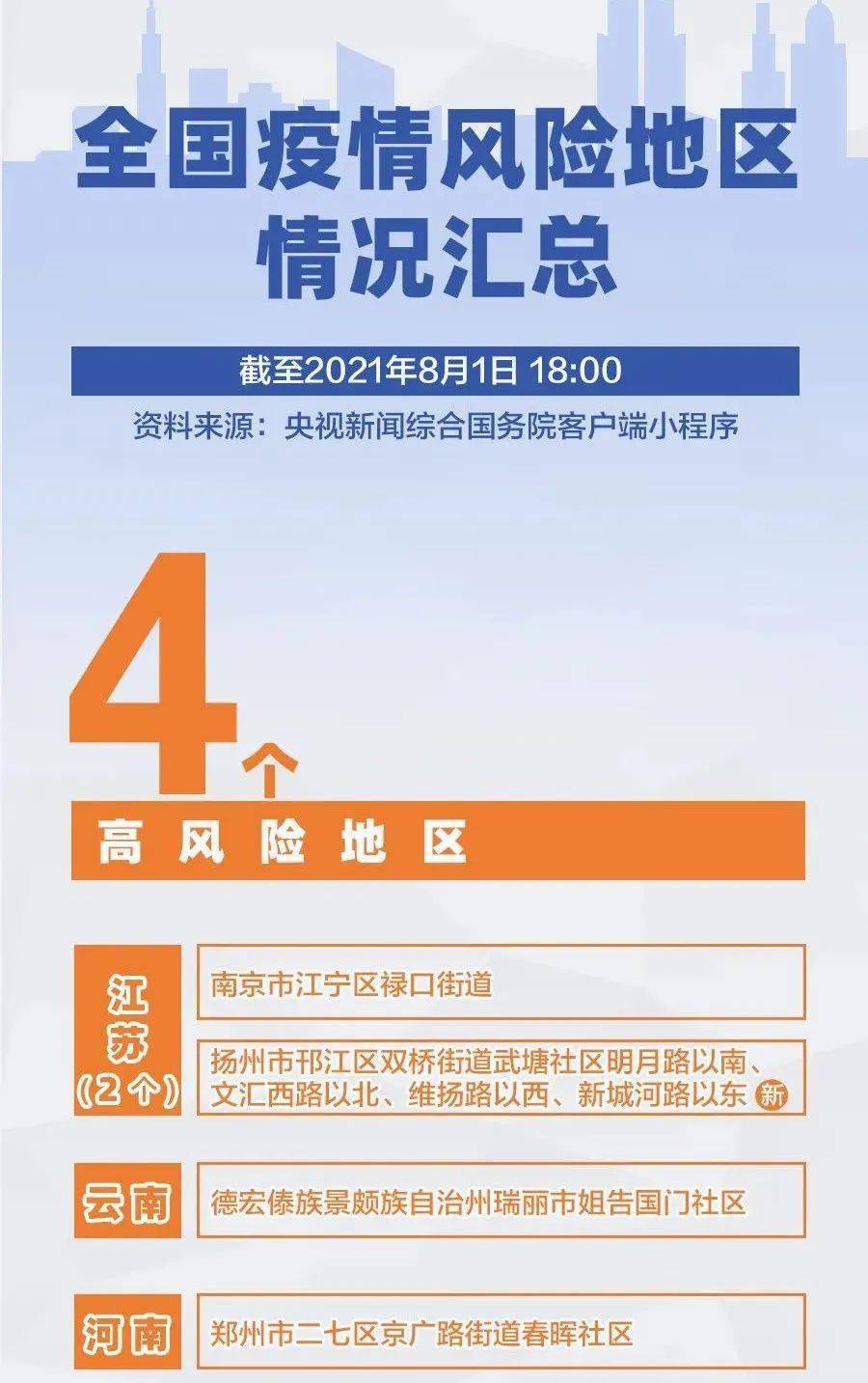 江苏省在疫情期间是否支援了广州？深度解析两地互助关系