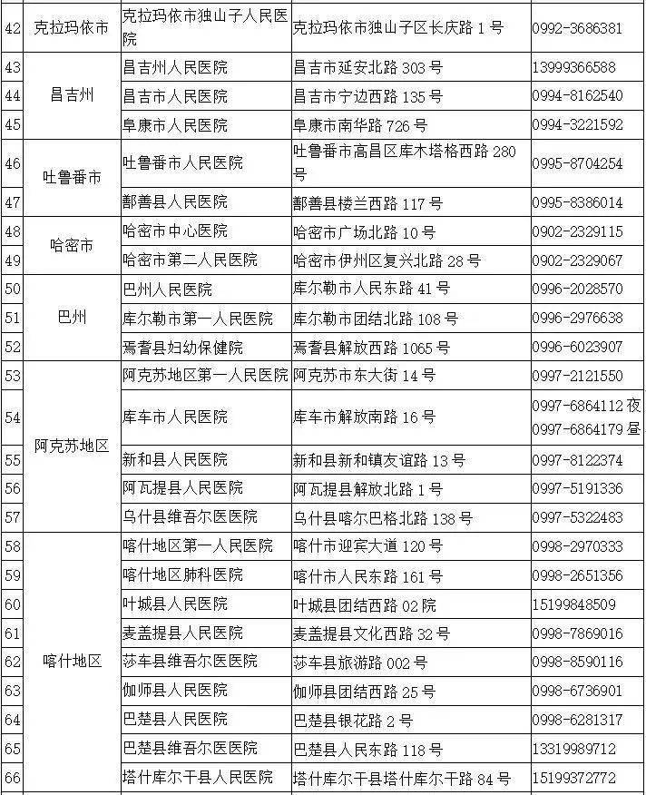 乌鲁木齐疫情最新动态，今日发布会详解防控措施与市民关切