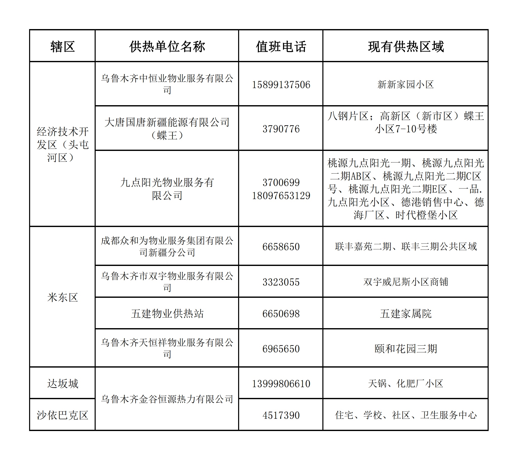 乌鲁木齐疫情办公室电话查询指南，权威渠道与实用建议