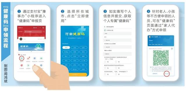 乌鲁木齐健康码最新政策，绿码通行指南与常见问题解答