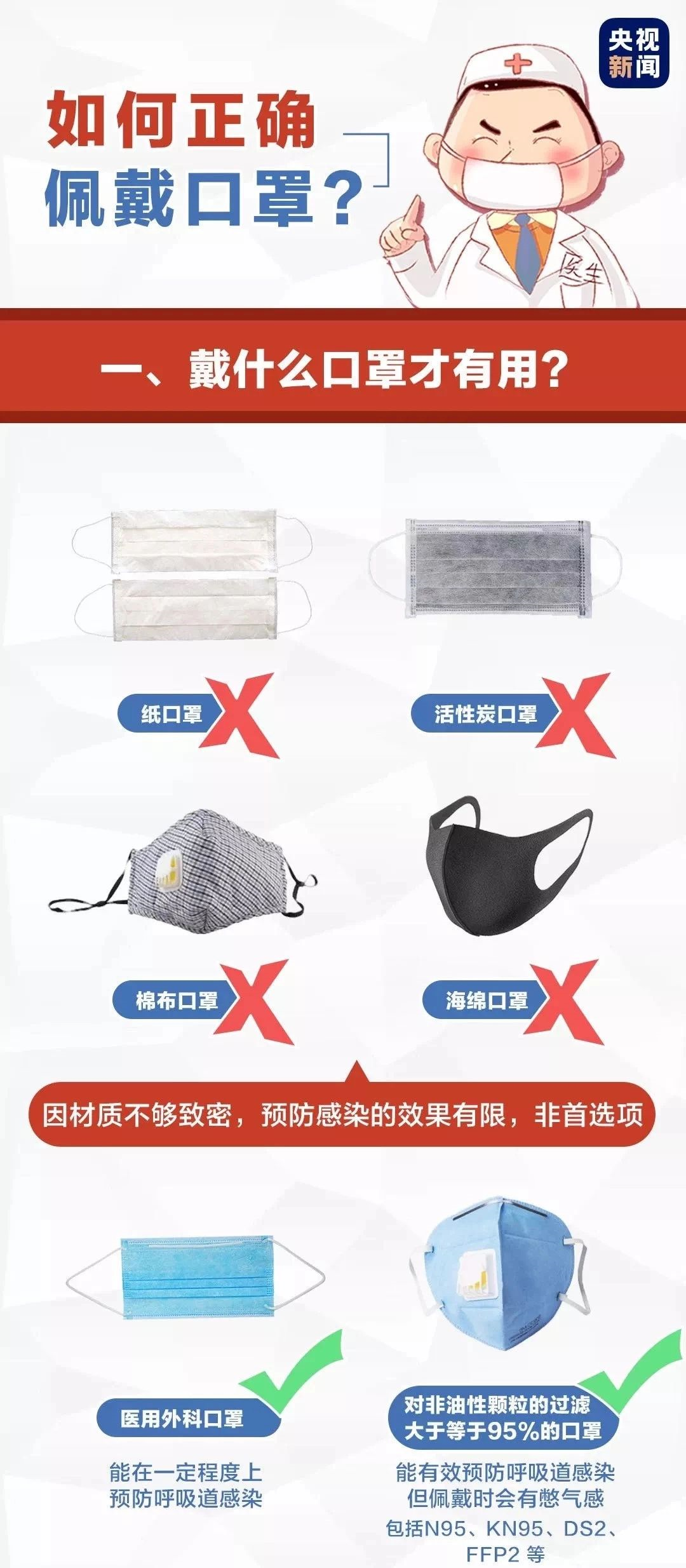 乌鲁木齐口罩行动方案，守护市民健康的全面指南