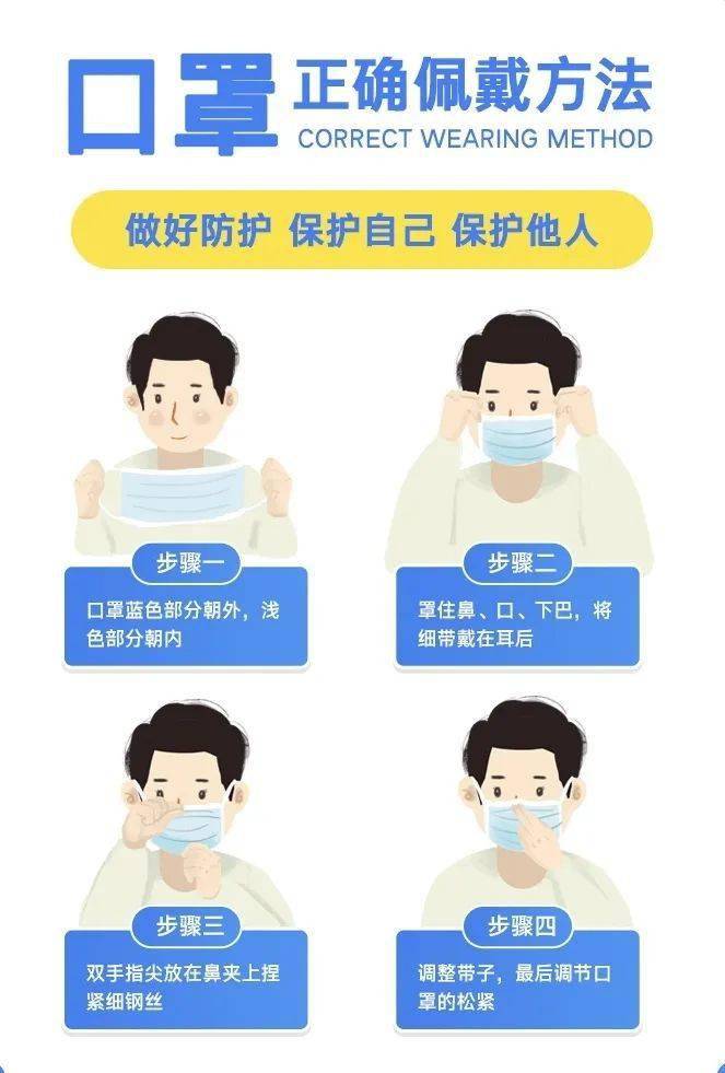 乌鲁木齐口罩行动方案，守护市民健康的全面指南