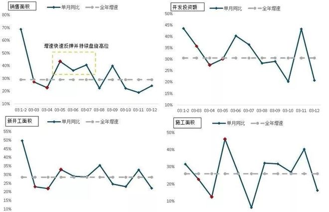 乌鲁木齐与重庆疫情管理对比，策略差异与成效分析