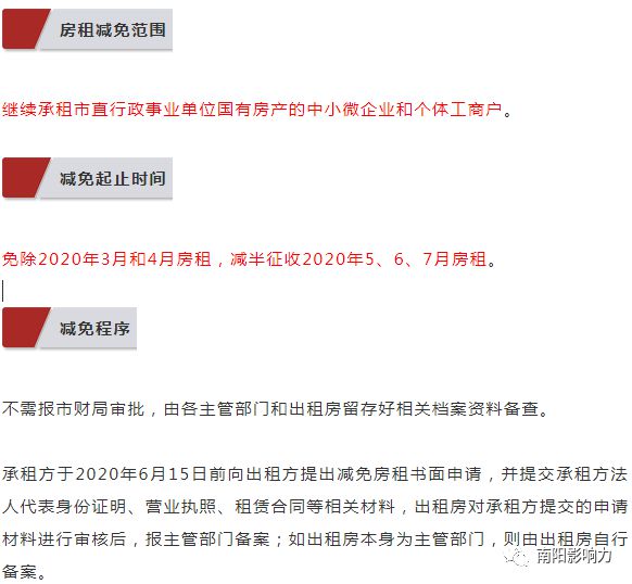 乌鲁木齐疫情房租减免政策详解，企业、商户、租户如何申请？