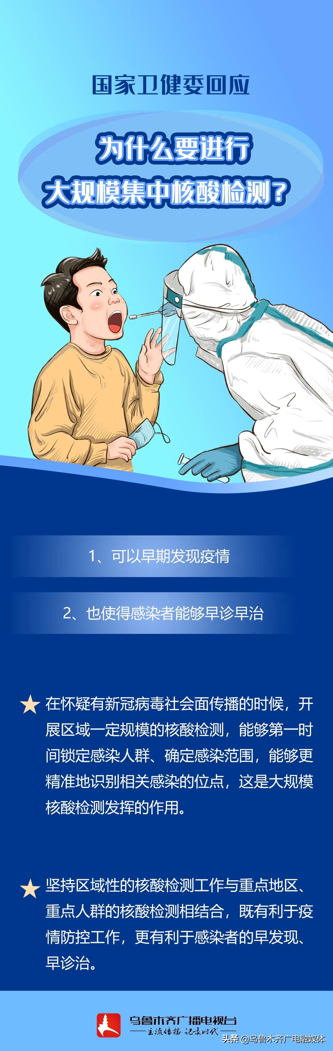 乌鲁木齐最新疫情防控政策解析，出行、隔离与核酸检测全指南