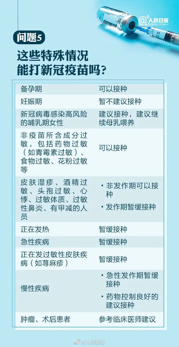 乌鲁木齐接种的新冠疫苗是什么？详细解析疫苗种类与接种政策