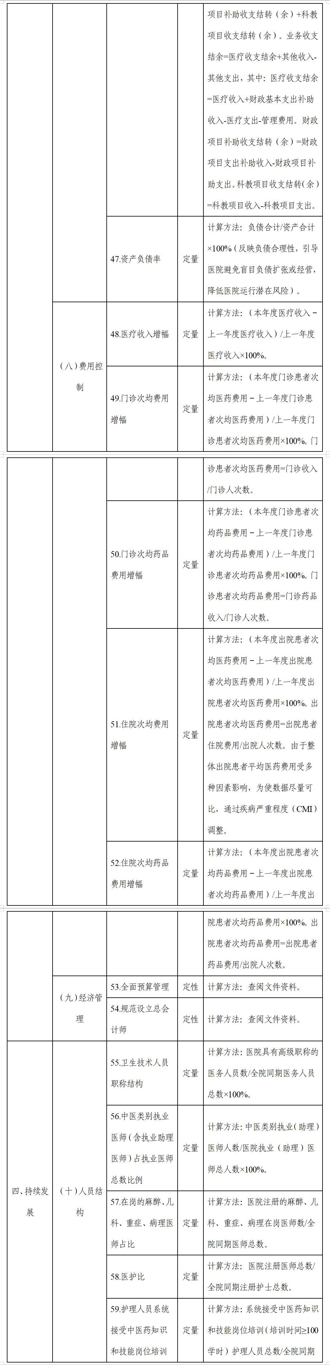 天津中医名家，传承千年智慧，守护现代健康