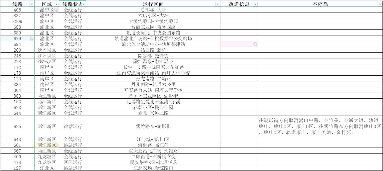 天津疫情最新动态，学校会因此放假吗？