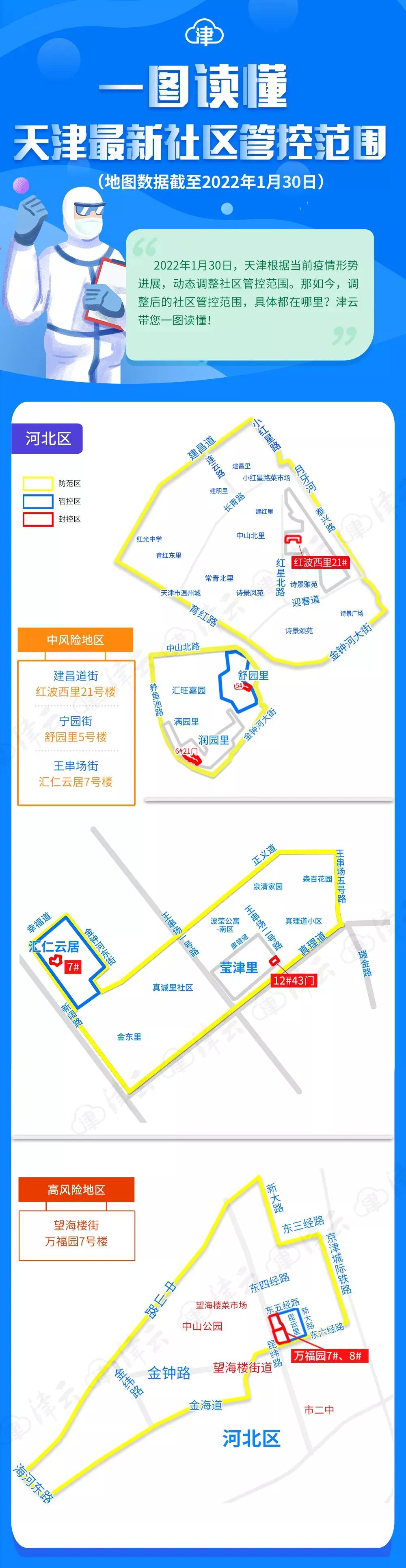 天津最新疫情通知，防控措施升级与市民应对指南