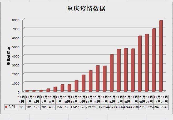 天津疫情死亡病例详情解析，数据、原因与防控启示