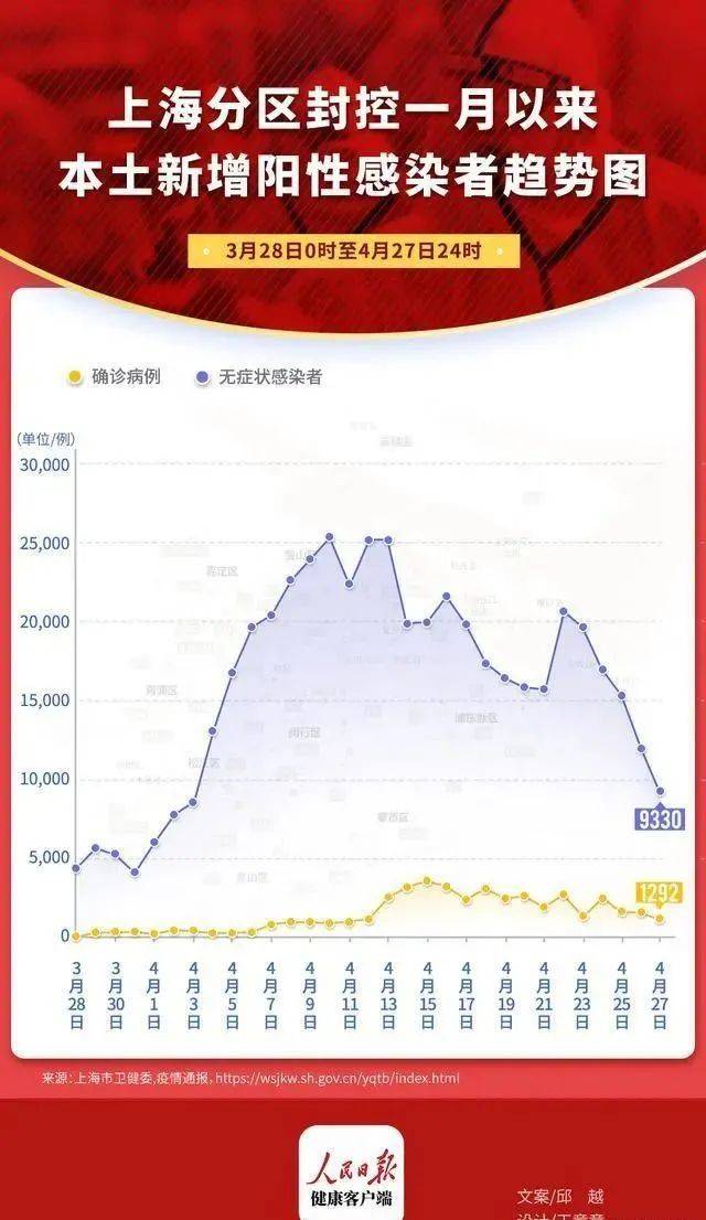 天津疫情死亡病例第三例，专家解析疫情动态与防控关键