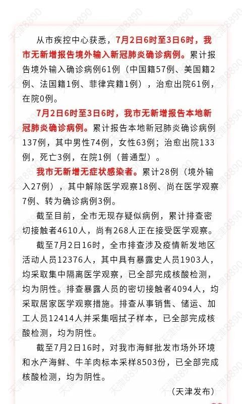 天津疫情结果查询，最新政策、检测点及结果获取指南
