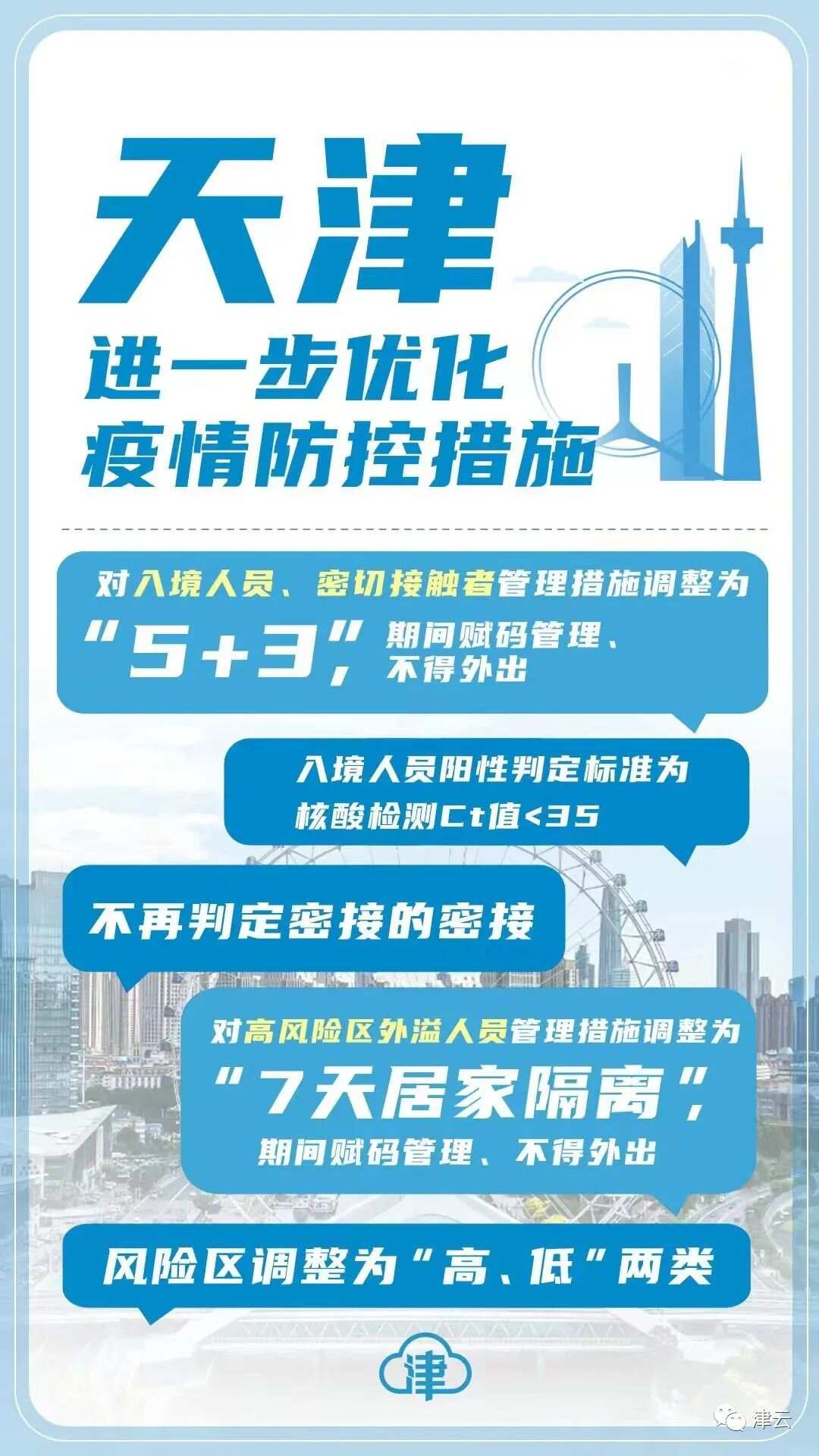天津疫情防控最新通知，全面升级措施应对疫情新变化