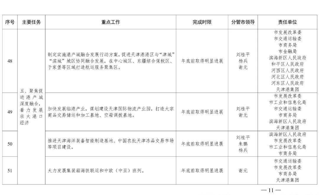 天津最新疫情防控政策解读，2023年最新调整与应对措施