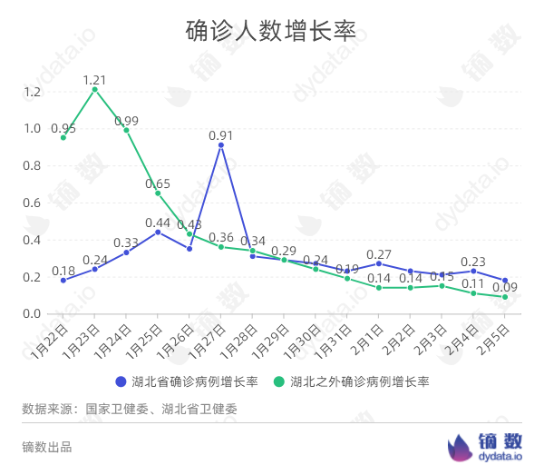 天津疫情最新数据，累计感染人数及防控措施全面解析