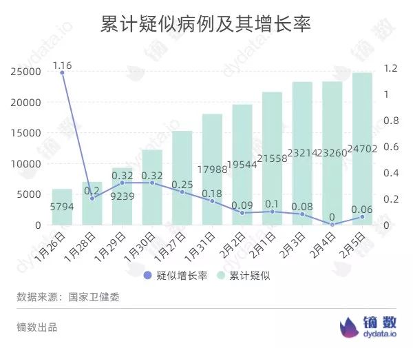 天津疫情最新数据，累计感染人数及防控措施全面解析