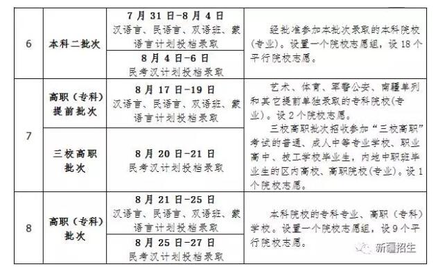 天津新疆疫情反复时间线，防控措施与应对策略分析