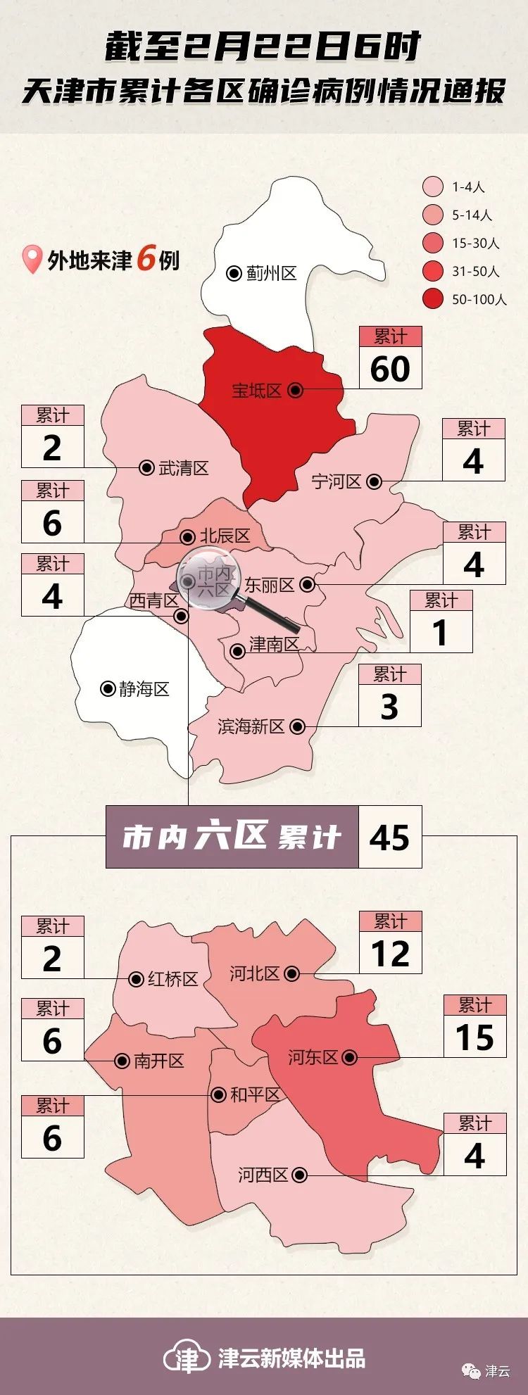 天津新疆疫情最新动态，防控措施与区域协作的挑战与应对
