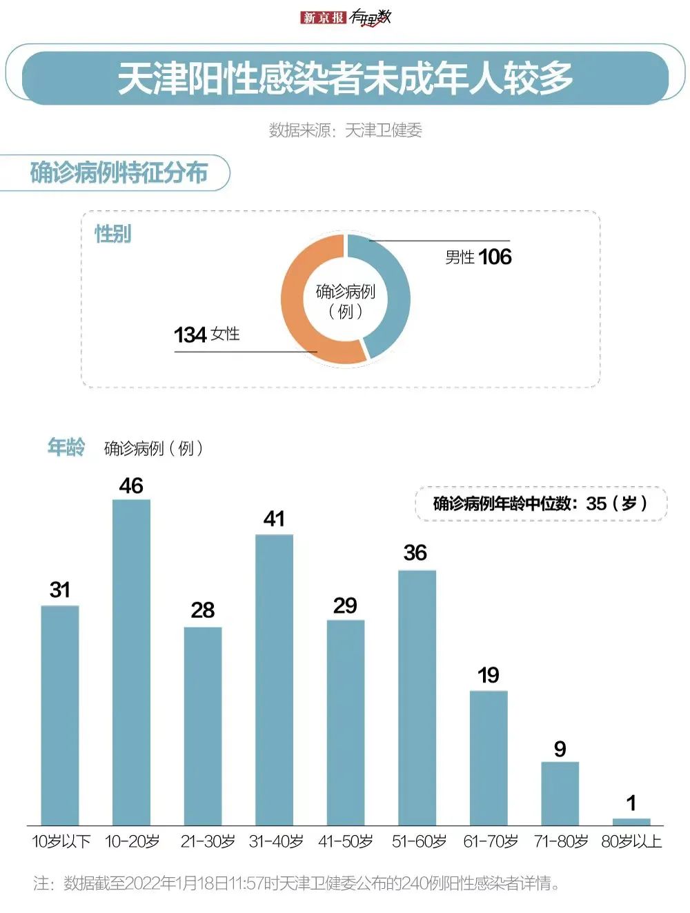 天津市疫情死亡人数统计与分析，数据背后的防控措施与启示