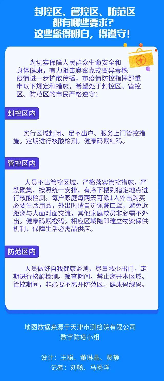 天津市疫情管理办法解析，政策要点与市民应对指南
