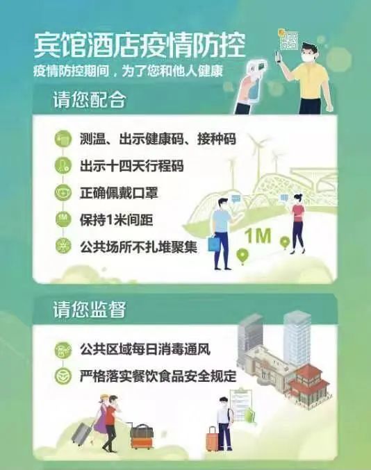 天津市疫情管控最新消息，防控措施升级与市民应对指南