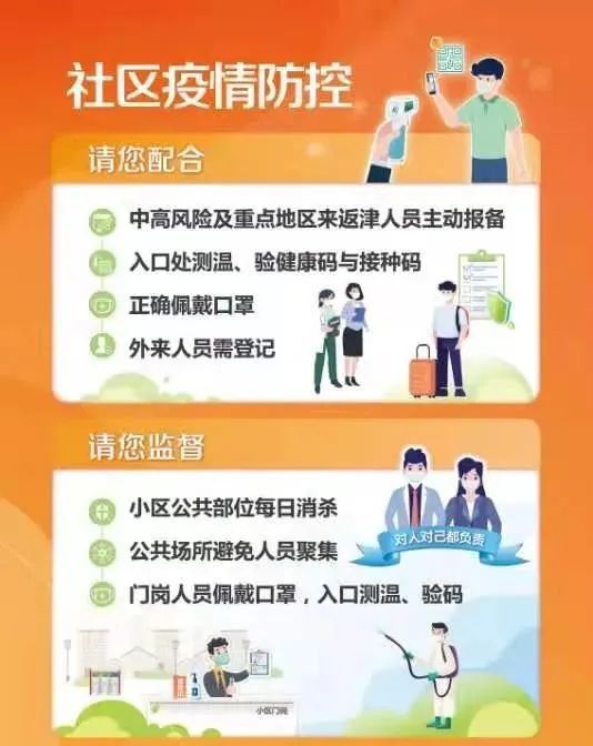 天津市疫情管控最新消息，防控措施升级与市民应对指南