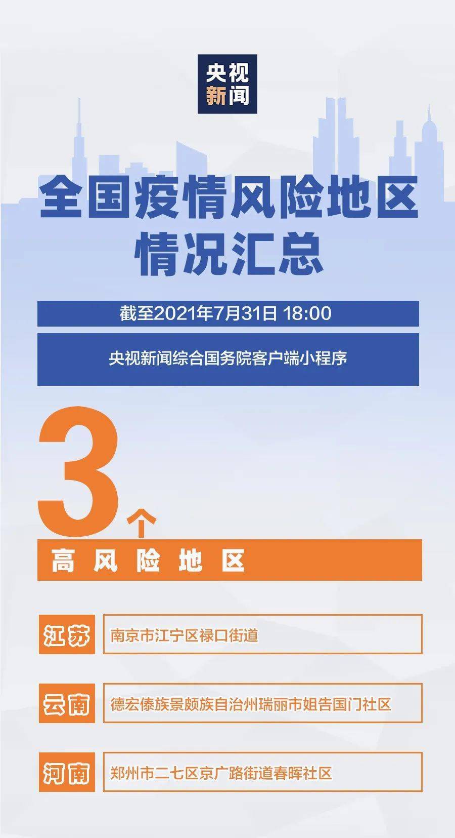 天津市疫情管控与郑州最新政策，两地防控措施对比分析