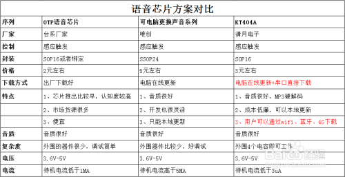 天津市疫情管控升级与长沙最新防疫动态，双城防疫措施对比分析