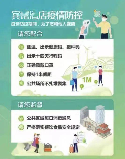 天津市疫情管控升级，最新措施与香港疫情动态对比分析