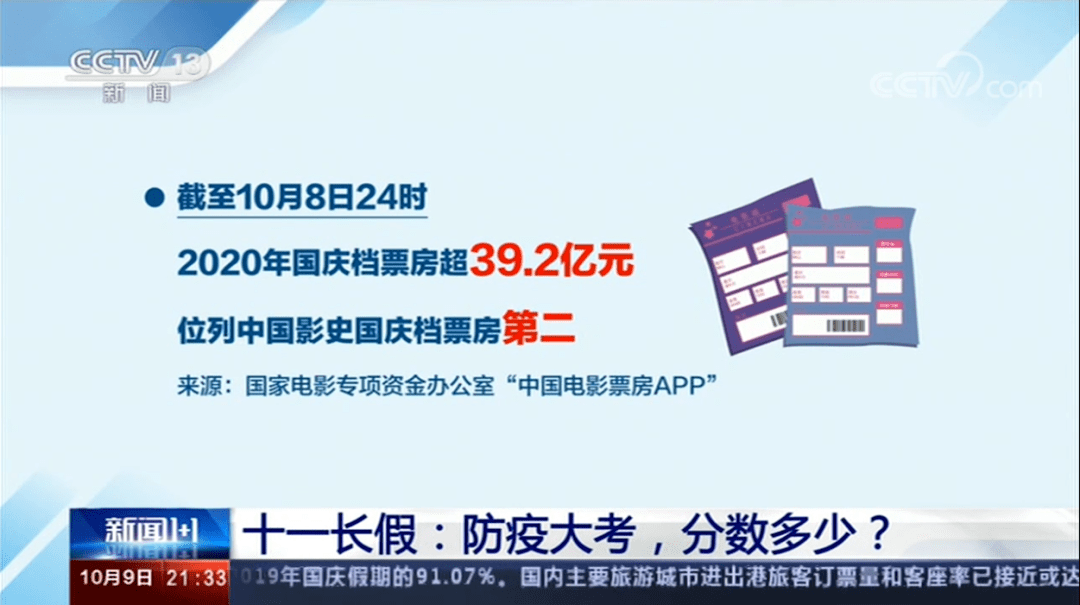 天津市疫情管控升级，沈阳最新防疫措施同步调整