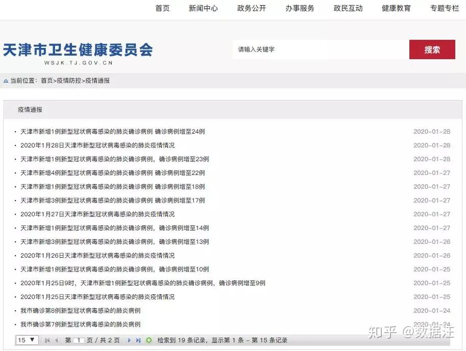 天津市疫情管控升级与昆明最新防疫动态，双城抗疫对比分析